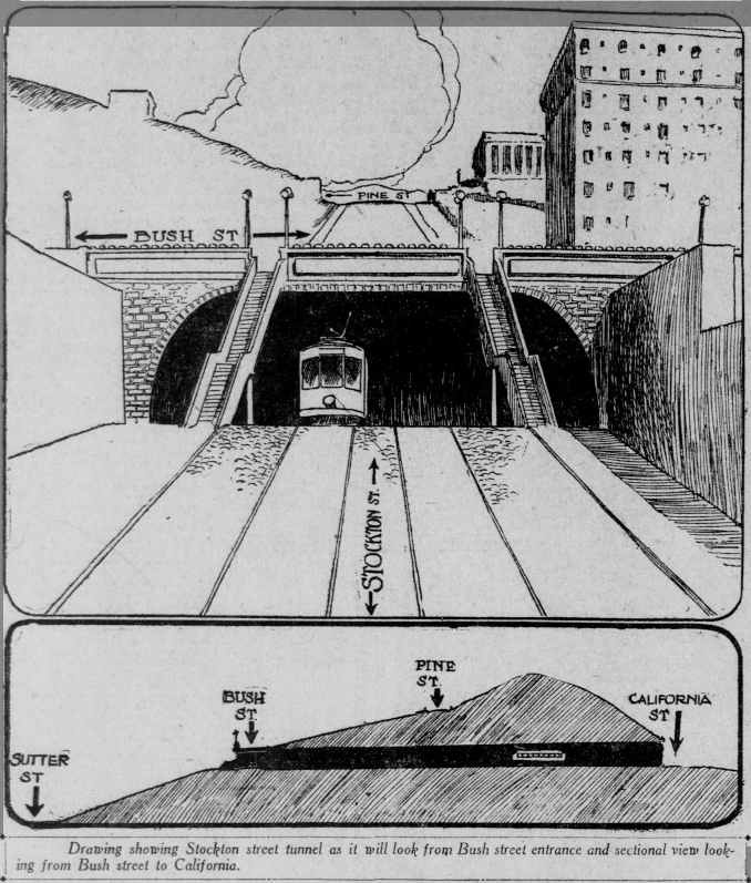 Stockton Tunnel - Call